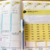 Noto Pepa Geel Stickervel Afkorting gebruikt in spread van een bullet journal